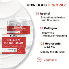 Retinol Face & Neck Moisturizer Cream 30g