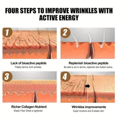 192 Pcs Facial Wrinkle Patch for Eyes Mouth Forehead Care