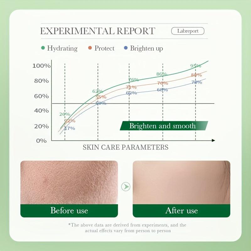Centella Asiatica Nourishing Face Cream