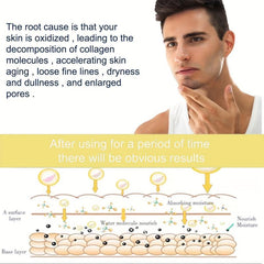 Men Face Cream with Retinol Hyaluronic Acid Vitamin E 1.76 Oz