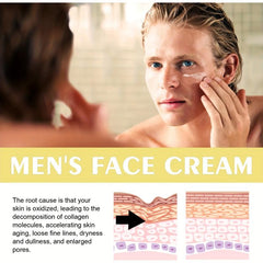 Men Face Cream with Retinol Hyaluronic Acid Vitamin E 1.76 Oz
