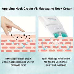 Peptide Niacinamide Neck Cream Roller Face Neck Tightening Cream