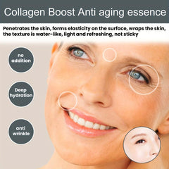 Anti-Wrinkle Face Serum Hydrating Repair Firming for Dry Skin