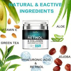 Retinol Cream & Night Moisturizing Cream