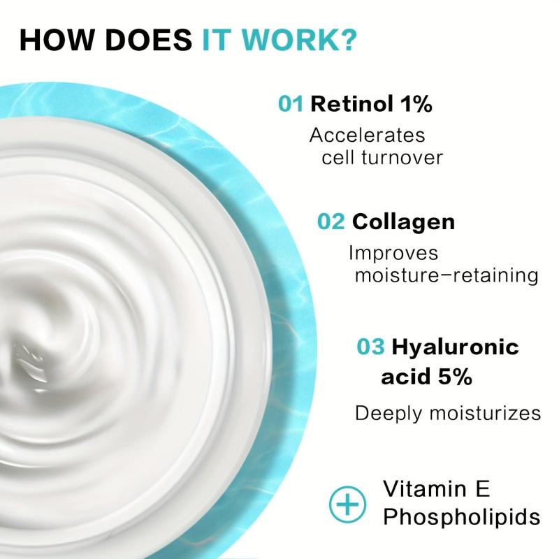 Retinol Cream & Night Moisturizing Cream