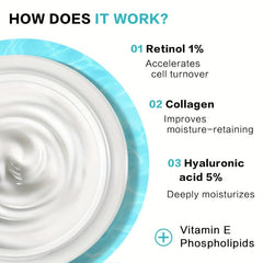 Retinol Cream & Night Moisturizing Cream