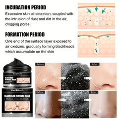 Bamboo Charcoal Tear off Mask Blackheads Pores Shrinking Hydration Mud Mask