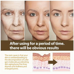 Recombination Collagen Cream 50g Wrinkle Diminishing Firming