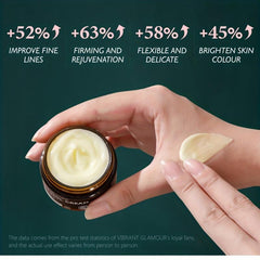 Youthful Radiance Double Retinol Cream