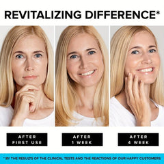 Turmeric Neck Firming Cream with Retinol Collagen & Hyaluronic Acid
