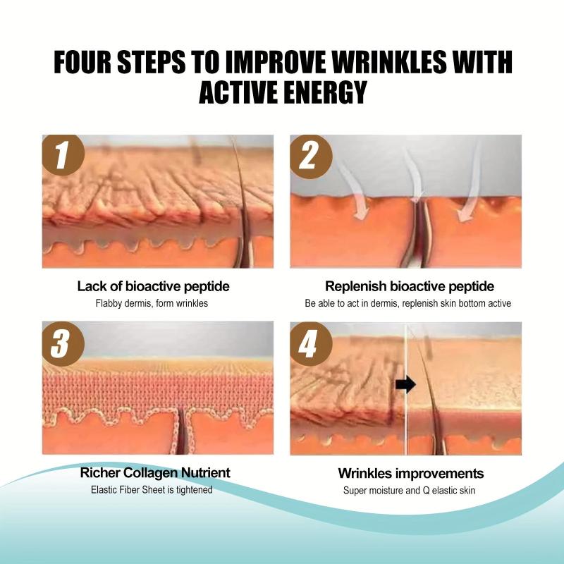 Wrinkle Patch Smooths Forehead Skin Tightens Relax Skin