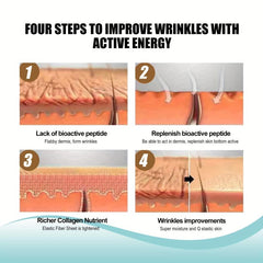 Wrinkle Patch Smooths Forehead Skin Tightens Relax Skin