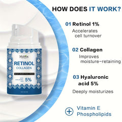 Retinol Collagen Cream 55ml Bottle Hyaluronic Acid Wrinkles Fine Lines