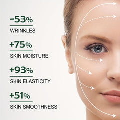 65g Moisturizing Face Cream - Smooth Fine Lines - Rejuvenating Hydrating