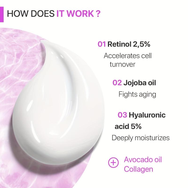50ml Neck Firming Cream Smoothes Wrinkle Cream On Saggy Turkey Neck Tightener