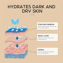 Dark Spot Corrector Serum for Face - Melanin Correcting Formula