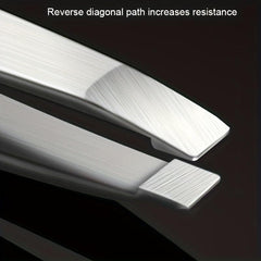 4pcs Professional Tweezers Set for Eyebrows and Facial Hair Removal