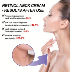 Neck Firming Cream Tighten&Lift Advanced Neck Cream With Collagen