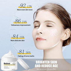 Retinol Face Cream Vitamin A Moisturizing Nourishing Wrinkle Repair