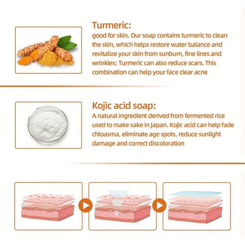 Turmeric Face Wash Soap for Gentle Cleansing & Repair