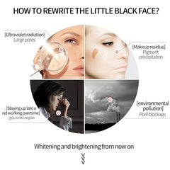 15g Retinol Cream Moisturizing for Smooth Skin