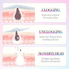 3-Step Women's Blackhead Strips, Remove Blackheads, Shrink Pores