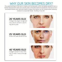 75g Moisturizing Face Firming Cream
