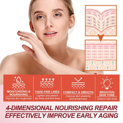Moisturizing Night Cream for Tightening Skin & Improving Elasticity