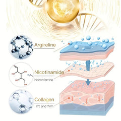 Turmeric Neck Cream Retinol Collagen Hyaluronic Acid