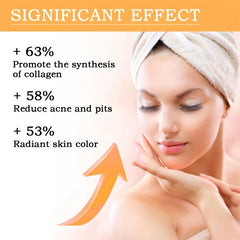 Glycolic Acid Toner for Closed Mouth Acne Removal & Skin Rejuvenation