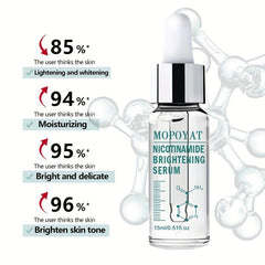 Niacinamide Essence for Brighter Skin
