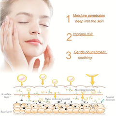 30 pcs Skin Care Serum Capsules Reduce Fine Lines Hydrate Firm Lift & Renew Skin