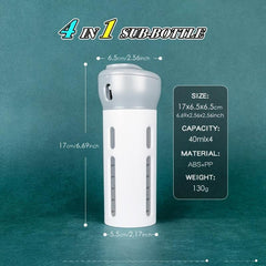 4-in-1 Travel Bottle Dispenser for Toiletries and Skincare