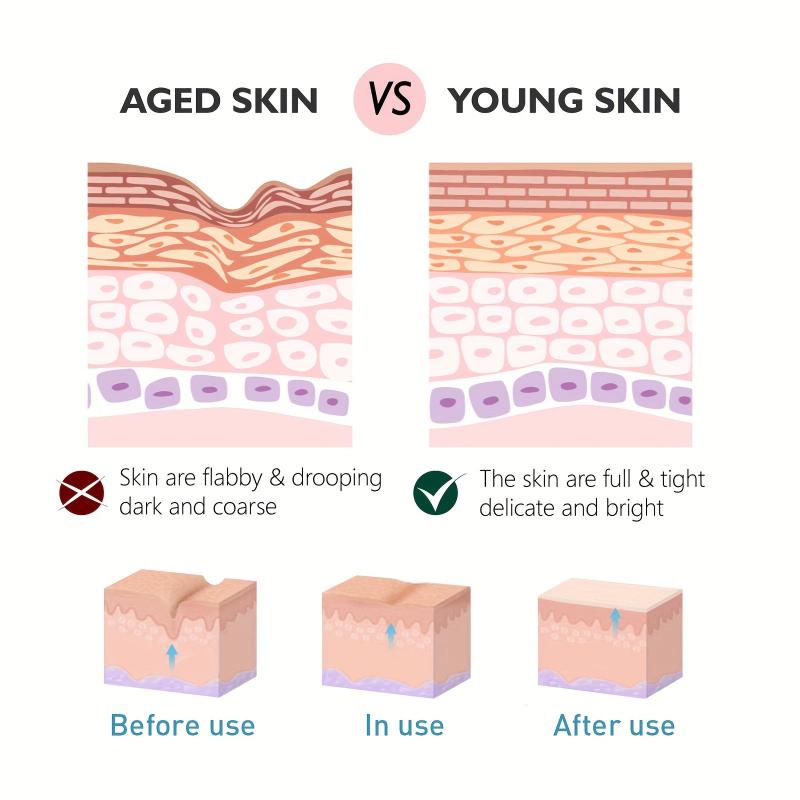 Collagen Wrinkle Cream for Smooth Skin