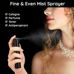 Travel-Friendly Refillable Perfume Atomizer Spray Bottle 8ML