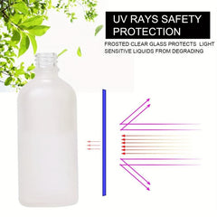 2pcs 100ml Frosted Glass Spray Bottles