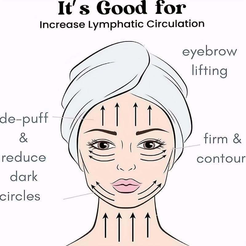 Facial Roller & Gua Sha Set - Beauty Tool for Anti-Aging & Wrinkle Reduction
