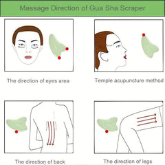 Facial Roller & Gua Sha Set - Beauty Tool for Anti-Aging & Wrinkle Reduction