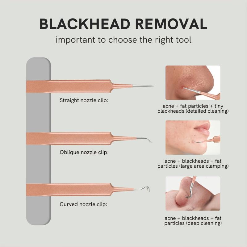 Stainless Steel Blackhead Remover Tool with Tweezers
