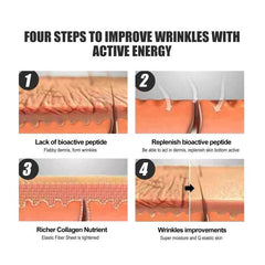 Face Lift Tape Silicone Patches For Wrinkles
