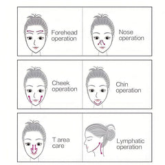 3D Roller Face Massager Skin Tightening Lifting Tool