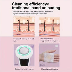 Microcurrent Facial Massager Beauty Device