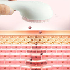 3D Silicone Facial Cleansing Brush Exfoliator Scrubber