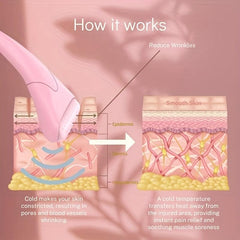 Ice Roller for Face and Eyes Reduce Puffiness Perfect Gift