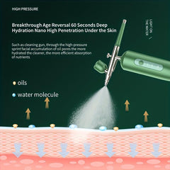 Portable Nano Oxygen Facial Machine for Skin Care