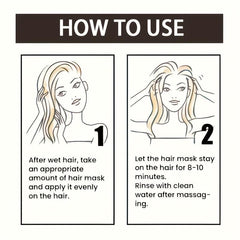Avocado Coconut Hair Film Shea Butter Coconut Softens Hair All Hair Types