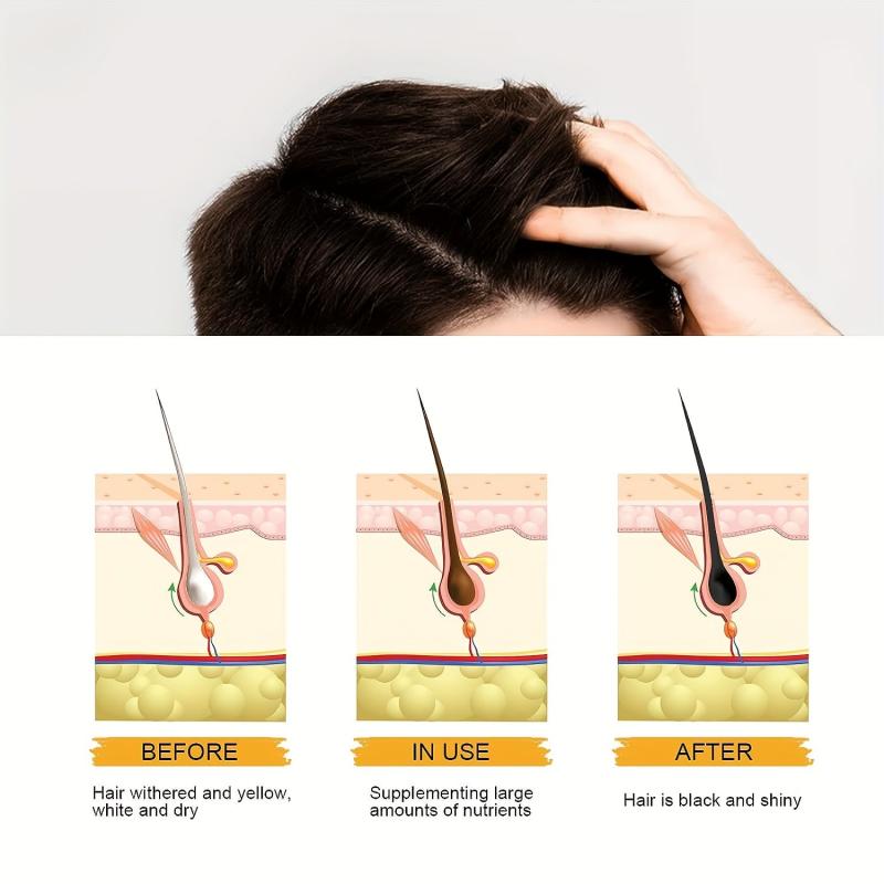 Gray Hair Reverse Bar Gray Hair Coverage Soap Natural Grey Hair Removal Soap