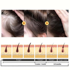 Rice Water Cream Hair Care Cream With Biotin
