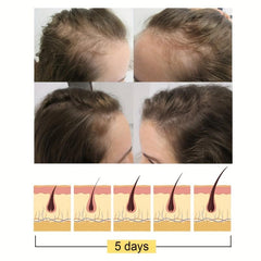 Organic Ginger Shampoo Soap Hair Thickening Strengthening All Hair Types