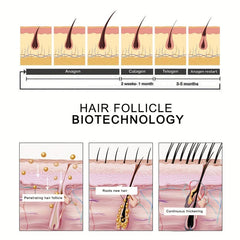 50g Biotin & Collagen Hair Cream Strengthens Roots Revitalizes Hair Health